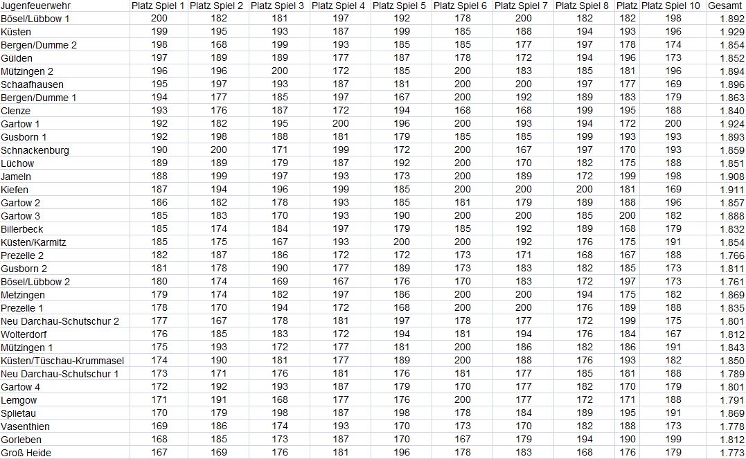2017-04-23-Aktionstag-03